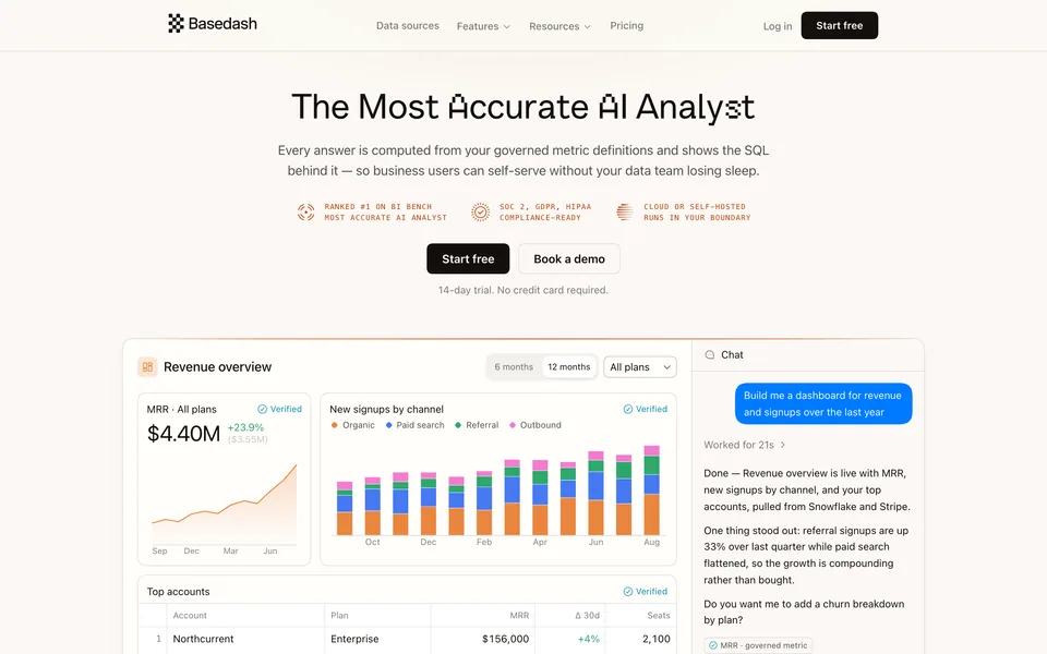 Screenshot of Basedash